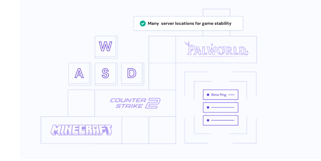 Premium Game Server Hosting: Unlock Ultimate Performance & Control